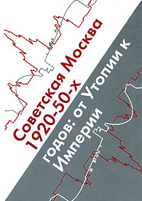 Moscú Soviético 1920-1950